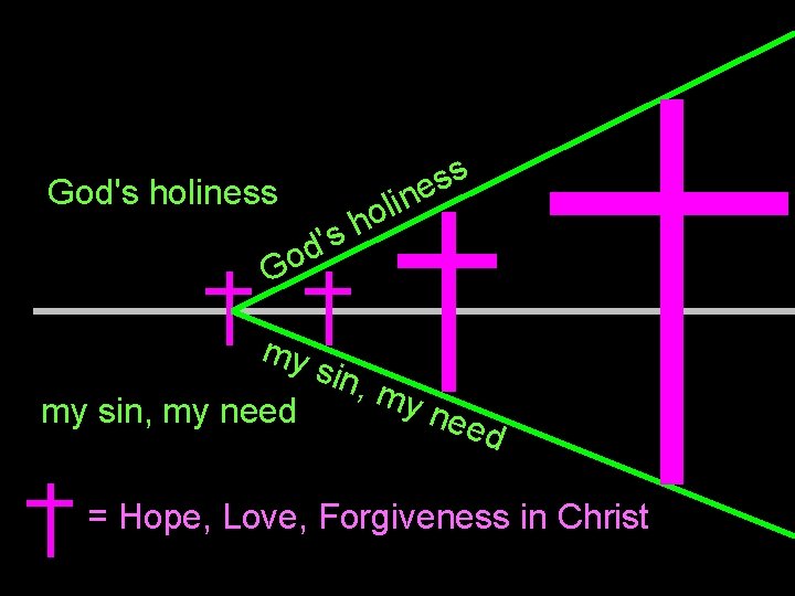 God's holiness n i l o h s d' s s e Go my God's holiness n i l o h s d' s s e Go my