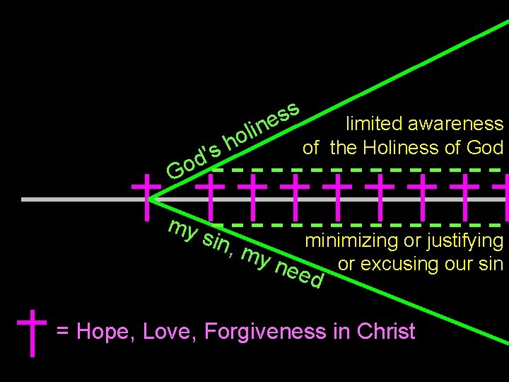 n i l o h s d' Go my sin, s s e limited n i l o h s d' Go my sin, s s e limited