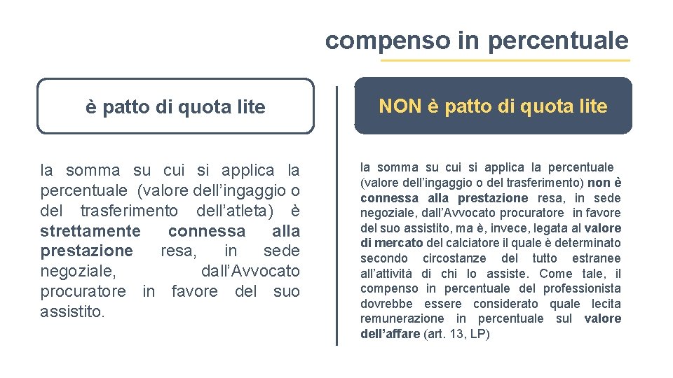 compenso in percentuale è patto di quota lite NON è patto di quota lite