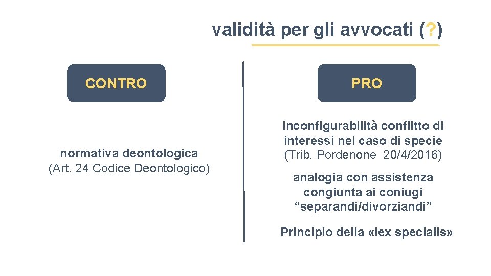 validità per gli avvocati (? ) CONTRO normativa deontologica (Art. 24 Codice Deontologico) PRO