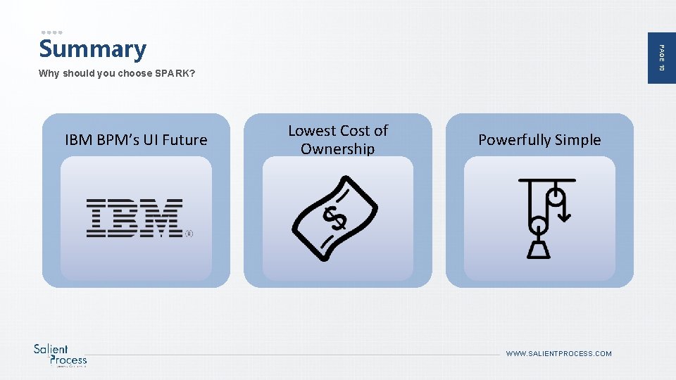 PAGE 10 Summary Why should you choose SPARK? IBM BPM’s UI Future Lowest Cost