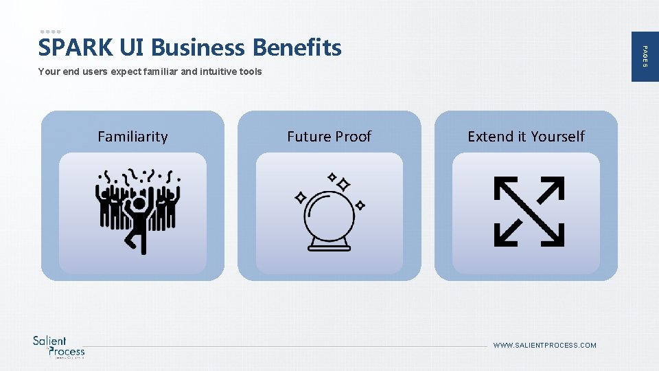 PAGE 5 SPARK UI Business Benefits Your end users expect familiar and intuitive tools