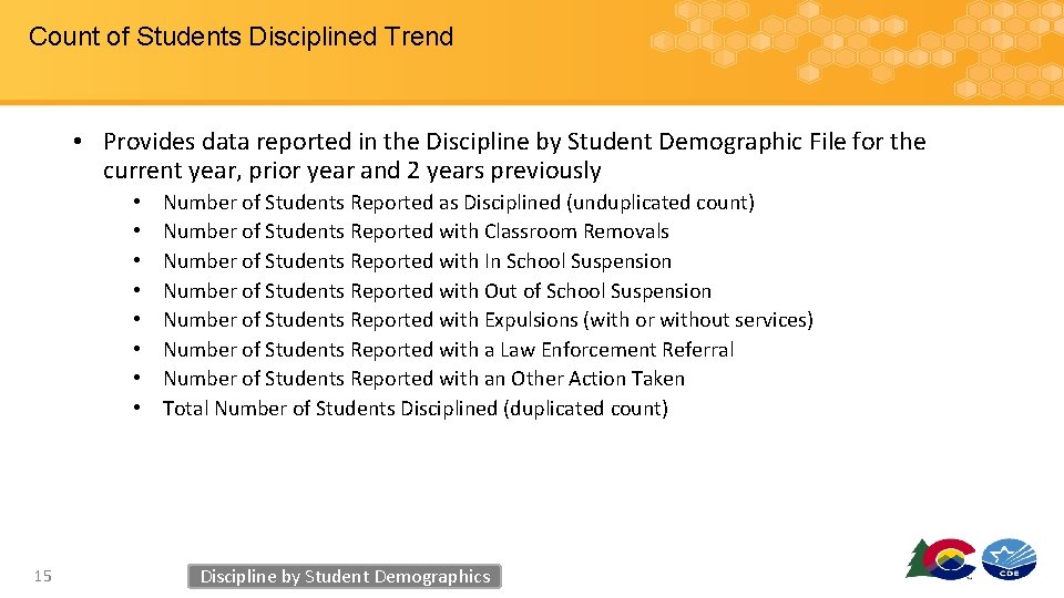 Count of Students Disciplined Trend • Provides data reported in the Discipline by Student