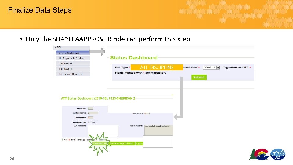 Finalize Data Steps • Only the SDA~LEAAPPROVER role can perform this step ALL DISCIPLINE