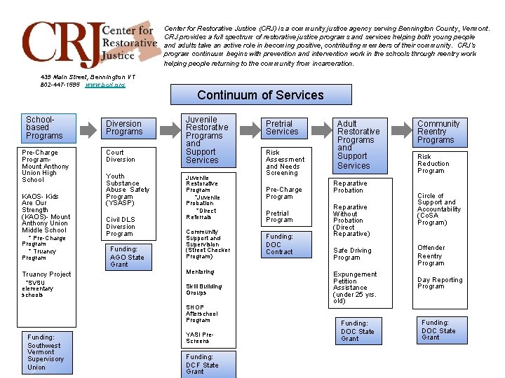 Center for Restorative Justice (CRJ) is a community justice agency serving Bennington County, Vermont.