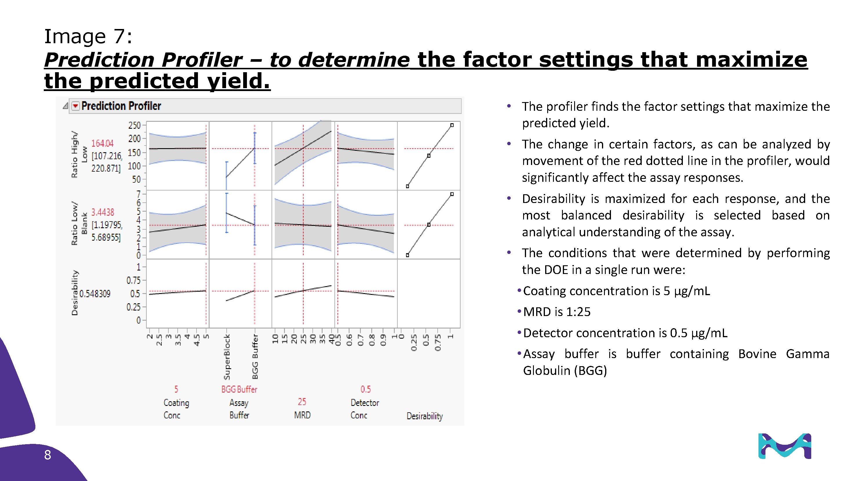 Image 7: Prediction Profiler – to determine the factor settings that maximize the predicted