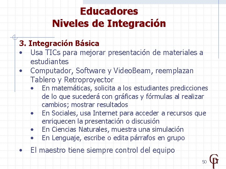 Educadores Niveles de Integración 3. Integración Básica • Usa TICs para mejorar presentación de