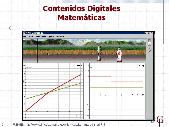 Contenidos Digitales Matemáticas 5 FUENTE: http: //www. simcalc. umassd. edu/New. Website/simcalcframe. html 63 