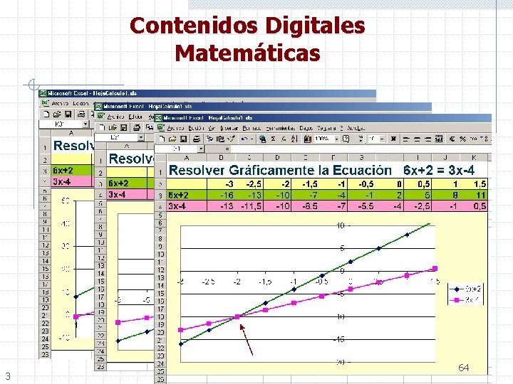 Contenidos Digitales Matemáticas 3 64 