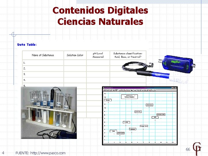 Contenidos Digitales Ciencias Naturales 4 FUENTE: http: //www. pasco. com 66 