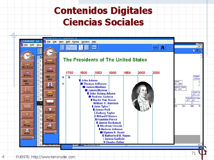 Contenidos Digitales Ciencias Sociales 4 FUENTE: http: //www. tomsnyder. com 71 
