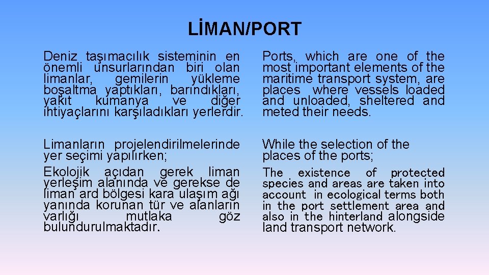 LİMAN/PORT Deniz taşımacılık sisteminin en önemli unsurlarından biri olan limanlar, gemilerin yükleme boşaltma yaptıkları,