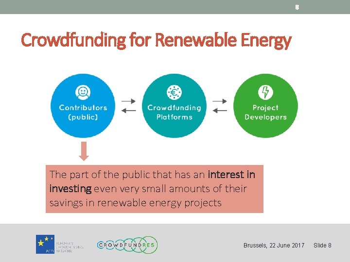 8 Crowdfunding for Renewable Energy The part of the public that has an interest