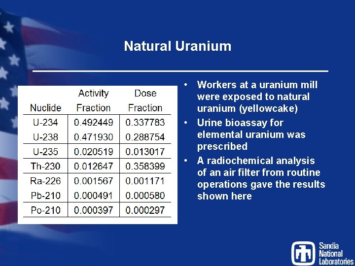Natural Uranium • Workers at a uranium mill were exposed to natural uranium (yellowcake)
