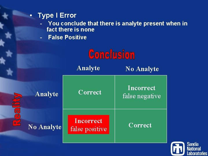  • Type I Error - You conclude that there is analyte present when