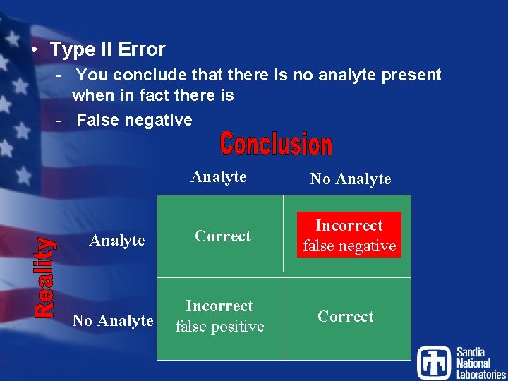  • Type II Error - You conclude that there is no analyte present