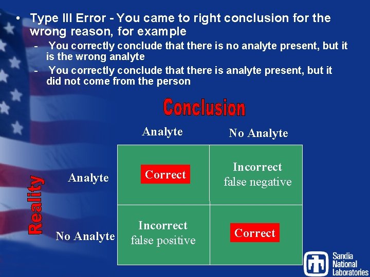  • Type III Error - You came to right conclusion for the wrong