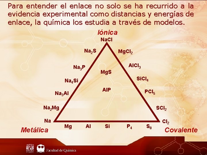 Para entender el enlace no solo se ha recurrido a la evidencia experimental como