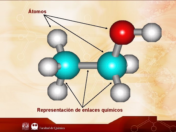 Átomos Representación de enlaces químicos 