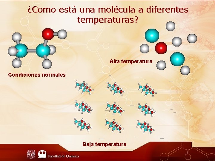 ¿Como está una molécula a diferentes temperaturas? Alta temperatura Condiciones normales Baja temperatura 