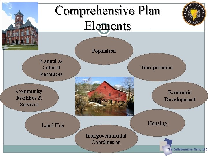 Comprehensive Plan Elements Population Natural & Cultural Resources Transportation Community Facilities & Services Economic Comprehensive Plan Elements Population Natural & Cultural Resources Transportation Community Facilities & Services Economic