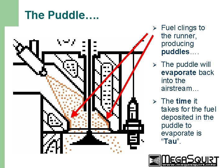 The Puddle…. 18 Ø Fuel clings to the runner, producing puddles…. Ø The puddle