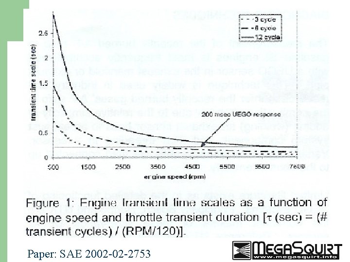 41 Paper: SAE 2002 -02 -2753 