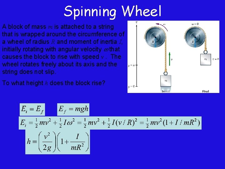 Spinning Wheel A block of mass m is attached to a string that is