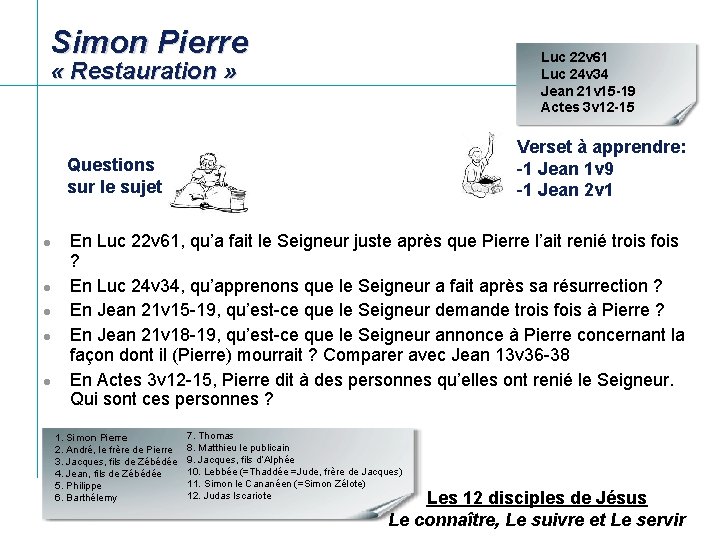 Simon Pierre Luc 22 v 61 Luc 24 v 34 Jean 21 v 15 Simon Pierre Luc 22 v 61 Luc 24 v 34 Jean 21 v 15