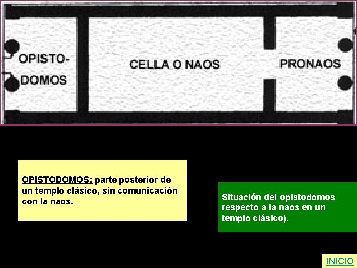 OPISTODOMOS: parte posterior de un templo clásico, sin comunicación con la naos. Situación del