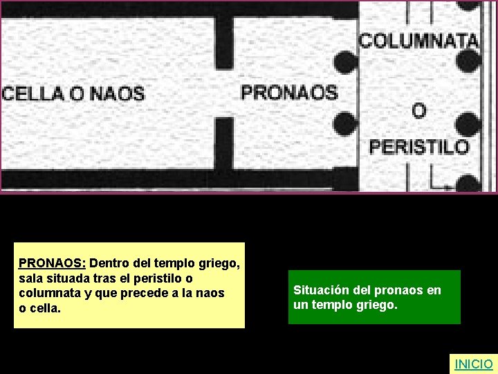PRONAOS: Dentro del templo griego, sala situada tras el peristilo o columnata y que