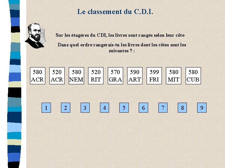 Le classement du C. D. I. Sur les étagères du CDI, les livres sont