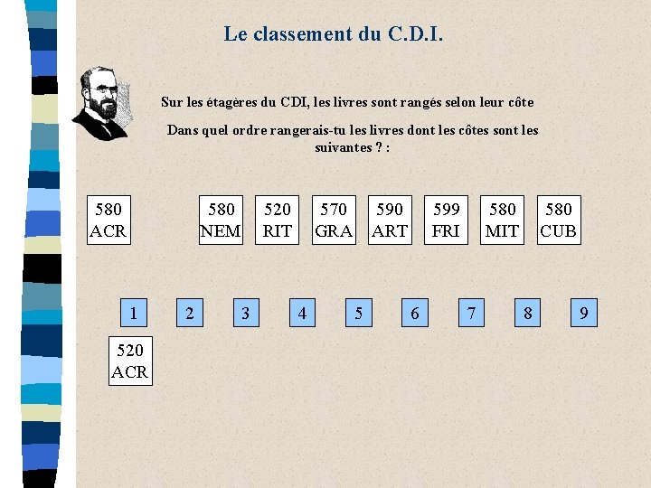 Le classement du C. D. I. Sur les étagères du CDI, les livres sont