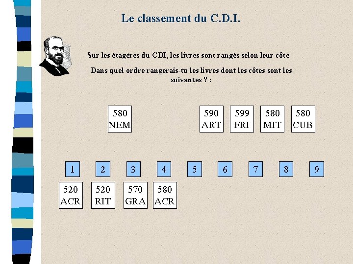 Le classement du C. D. I. Sur les étagères du CDI, les livres sont