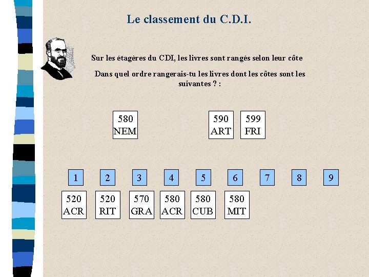 Le classement du C. D. I. Sur les étagères du CDI, les livres sont