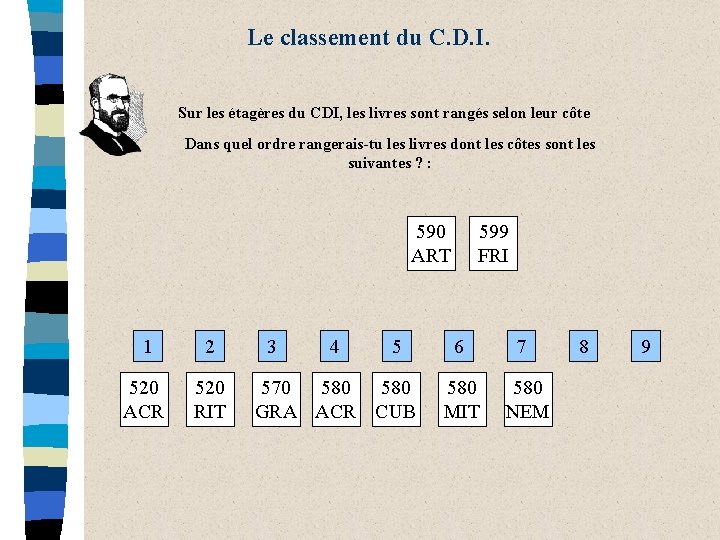 Le classement du C. D. I. Sur les étagères du CDI, les livres sont