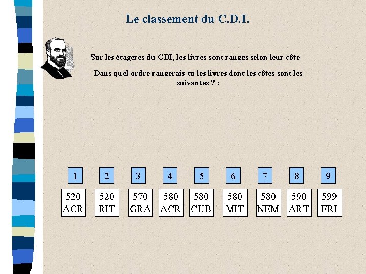 Le classement du C. D. I. Sur les étagères du CDI, les livres sont