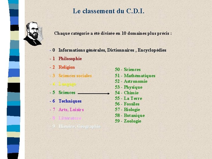 Le classement du C. D. I. Chaque catégorie a été divisée en 10 domaines