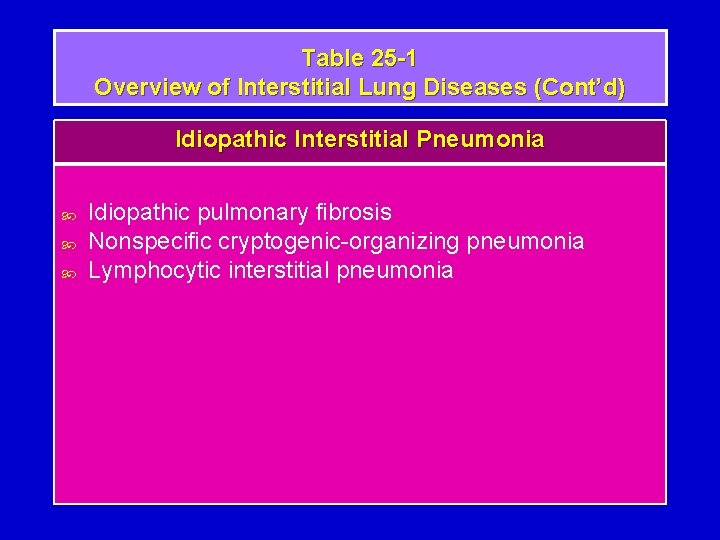 Table 25 -1 Overview of Interstitial Lung Diseases (Cont’d) Idiopathic Interstitial Pneumonia Idiopathic pulmonary