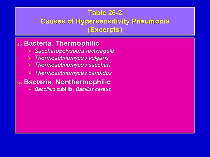 Table 25 -2 Causes of Hypersensitivity Pneumonia (Excerpts) Bacteria, Thermophilic Saccharopolyspora rectivirgula Thermoactinomyces vulgaris