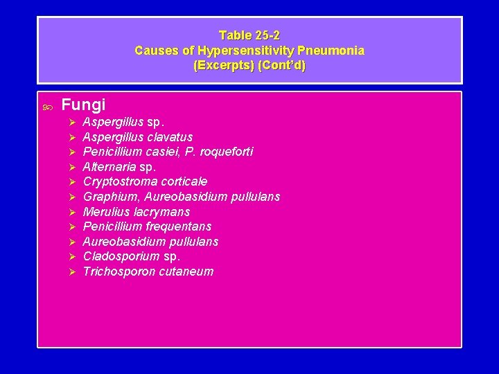 Table 25 -2 Causes of Hypersensitivity Pneumonia (Excerpts) (Cont’d) Fungi Ø Ø Ø Aspergillus