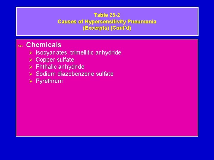 Table 25 -2 Causes of Hypersensitivity Pneumonia (Excerpts) (Cont’d) Chemicals Ø Ø Ø Isocyanates,