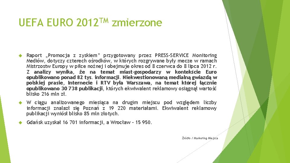 UEFA EURO 2012 TM zmierzone Raport „Promocja z zyskiem” przygotowany przez PRESS-SERVICE Monitoring Mediów,