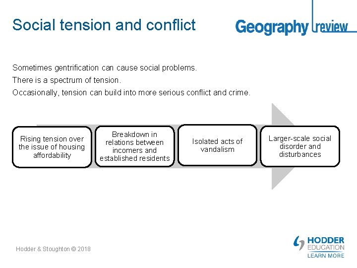 Social tension and conflict Sometimes gentrification cause social problems. There is a spectrum of