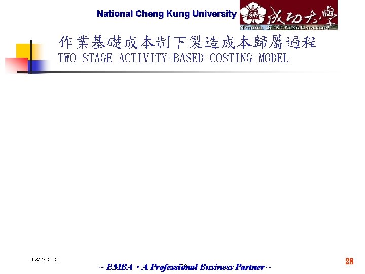 National Cheng Marketech International Kung University Corp. 作業基礎成本制下製造成本歸屬過程 TWO-STAGE ACTIVITY-BASED COSTING MODEL 12/3/2020 28