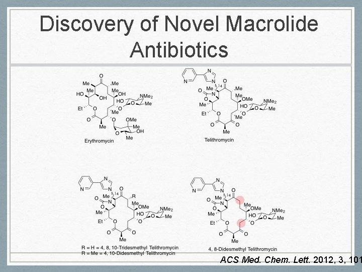Discovery of Novel Macrolide Antibiotics ACS Med. Chem. Lett. 2012, 3, 101 
