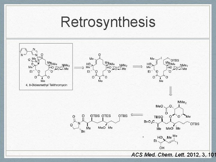 Retrosynthesis ACS Med. Chem. Lett. 2012, 3, 101 