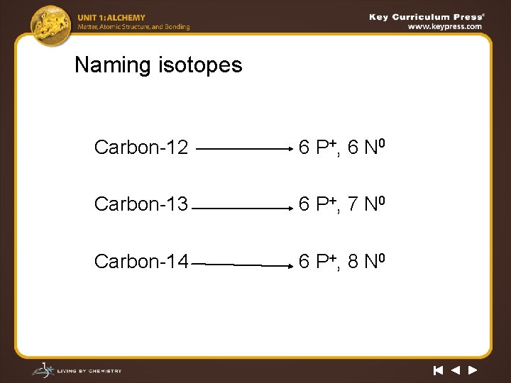 Naming isotopes Carbon-12 6 P +, 6 N 0 Carbon-13 6 P +, 7