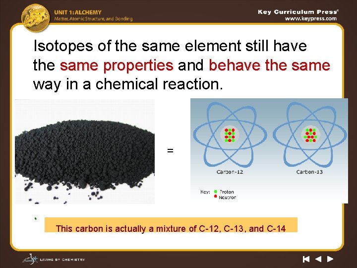 Isotopes of the same element still have the same properties and behave the same