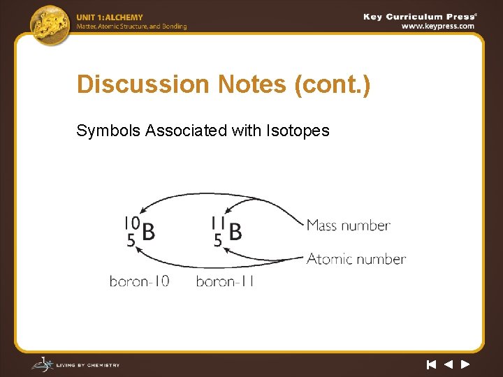 Discussion Notes (cont. ) Symbols Associated with Isotopes 